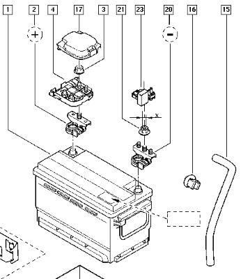 découvrez notre sélection de batteries pour l'espace 4, alliant performance et durabilité. trouvez la batterie adaptée à votre véhicule pour garantir une conduite sereine et en toute sécurité.