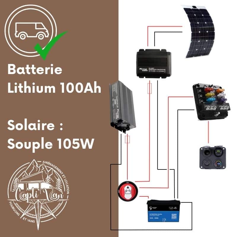 découvrez notre gamme de batteries lithium solaires, idéales pour stocker l'énergie renouvelable de manière efficace et durable. profitez d'une autonomie prolongée et d'une performance optimale pour vos appareils et installations. optez pour une solution écologique et innovante pour vos besoins énergétiques.