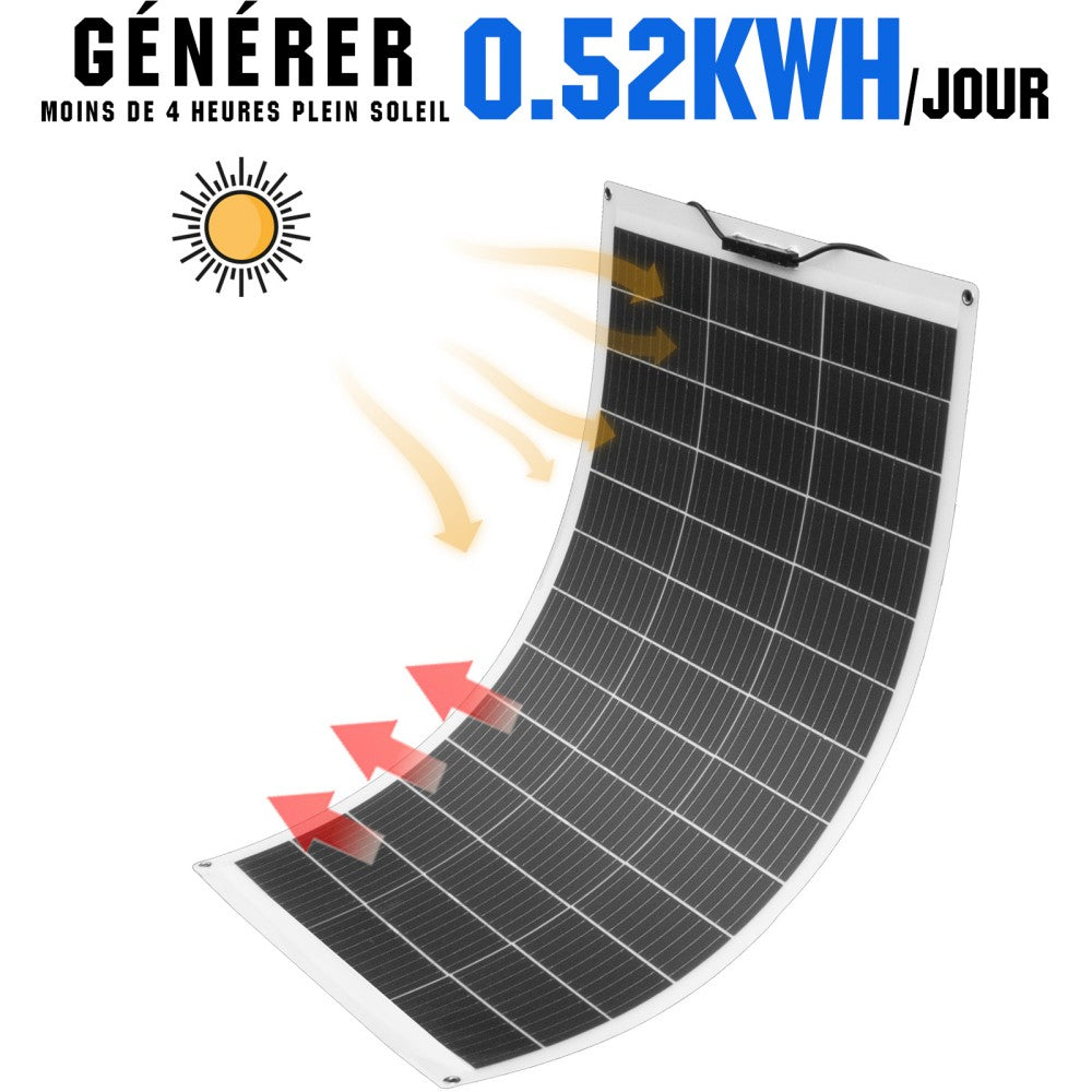 découvrez la batterie idéale pour votre panneau solaire 100w. profitez d'une énergie renouvelable fiable et durable pour alimenter vos appareils en toute simplicité. optimisez votre autonomie énergétique dès maintenant !