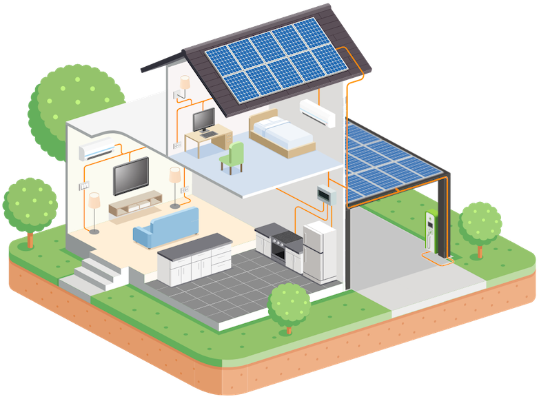 découvrez les bornes de recharge solaire, une solution écologique et pratique pour recharger vos véhicules électriques grâce à l'énergie solaire. optez pour une énergie durable et réduisez votre empreinte carbone tout en profitant d'un chargement rapide et efficace.