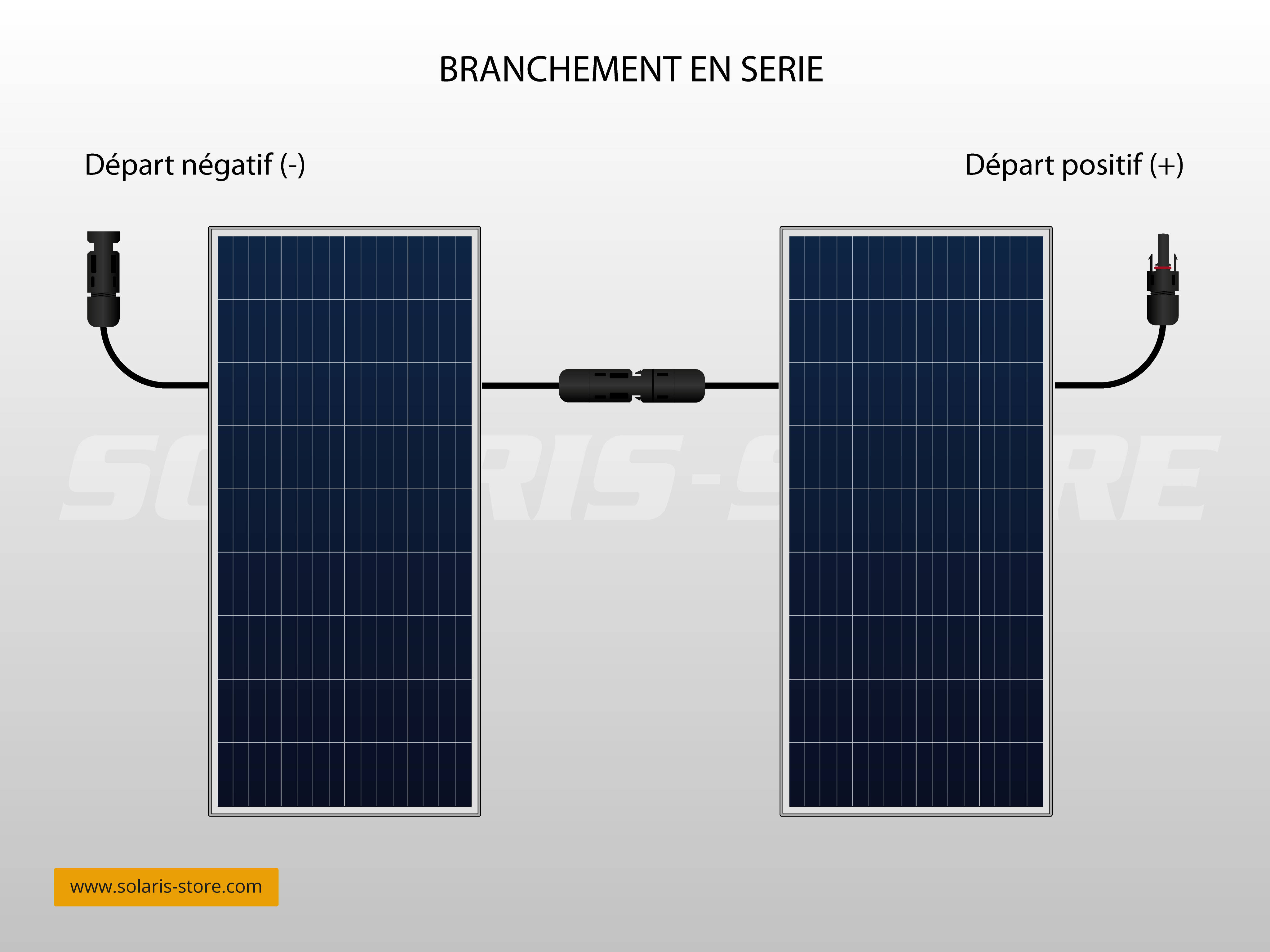 découvrez comment effectuer le branchement de votre panneau solaire en toute simplicité. suivez nos conseils et guide étape par étape pour optimiser votre installation, garantir son efficacité et profiter des économies d'énergie. que vous soyez novice ou bricoleur expérimenté, apprenez tout ce qu'il faut savoir pour alimenter votre maison avec une énergie propre et renouvelable.