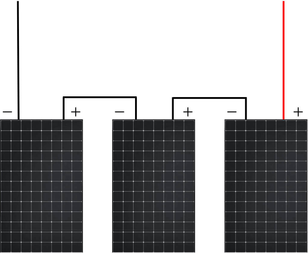 découvrez comment réaliser le branchement en série de vos panneaux solaires facilement et efficacement. optimisez la production d'énergie de votre installation photovoltaïque grâce à nos conseils pratiques et techniques.