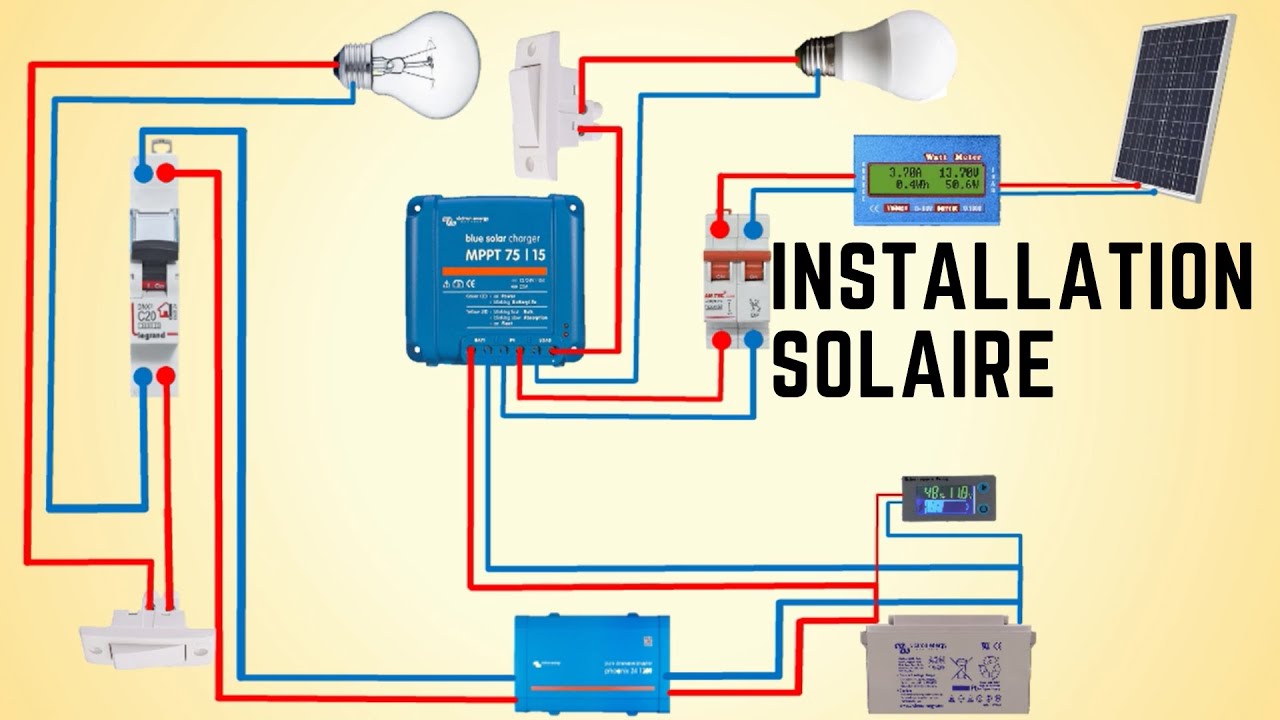 découvrez comment réaliser un branchement solaire efficace pour alimenter votre maison en énergie renouvelable. suivez nos conseils pratiques pour optimiser votre installation et profiter des avantages d'une production d'électricité verte.