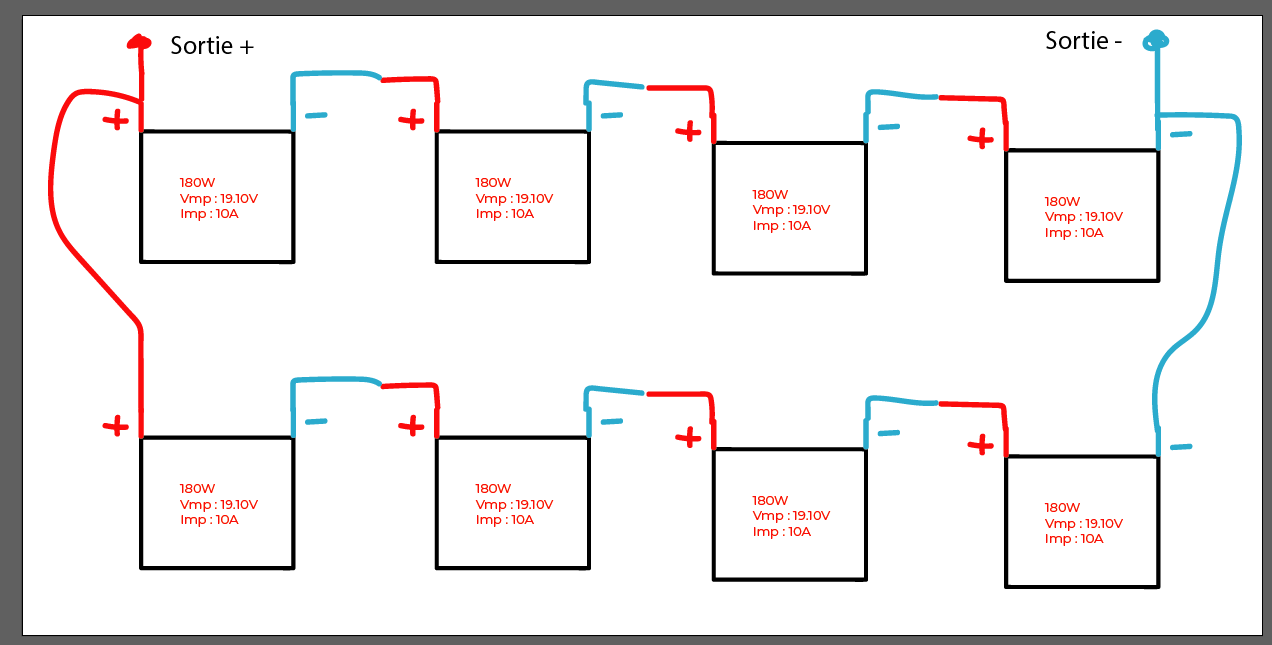 découvrez nos solutions de câblage solaire pour maximiser l'efficacité de votre installation photovoltaïque. bénéficiez d'un guide complet sur les types de câbles, leurs utilisations et conseils d'installation pour garantir la performance et la durabilité de votre système d'énergie renouvelable.
