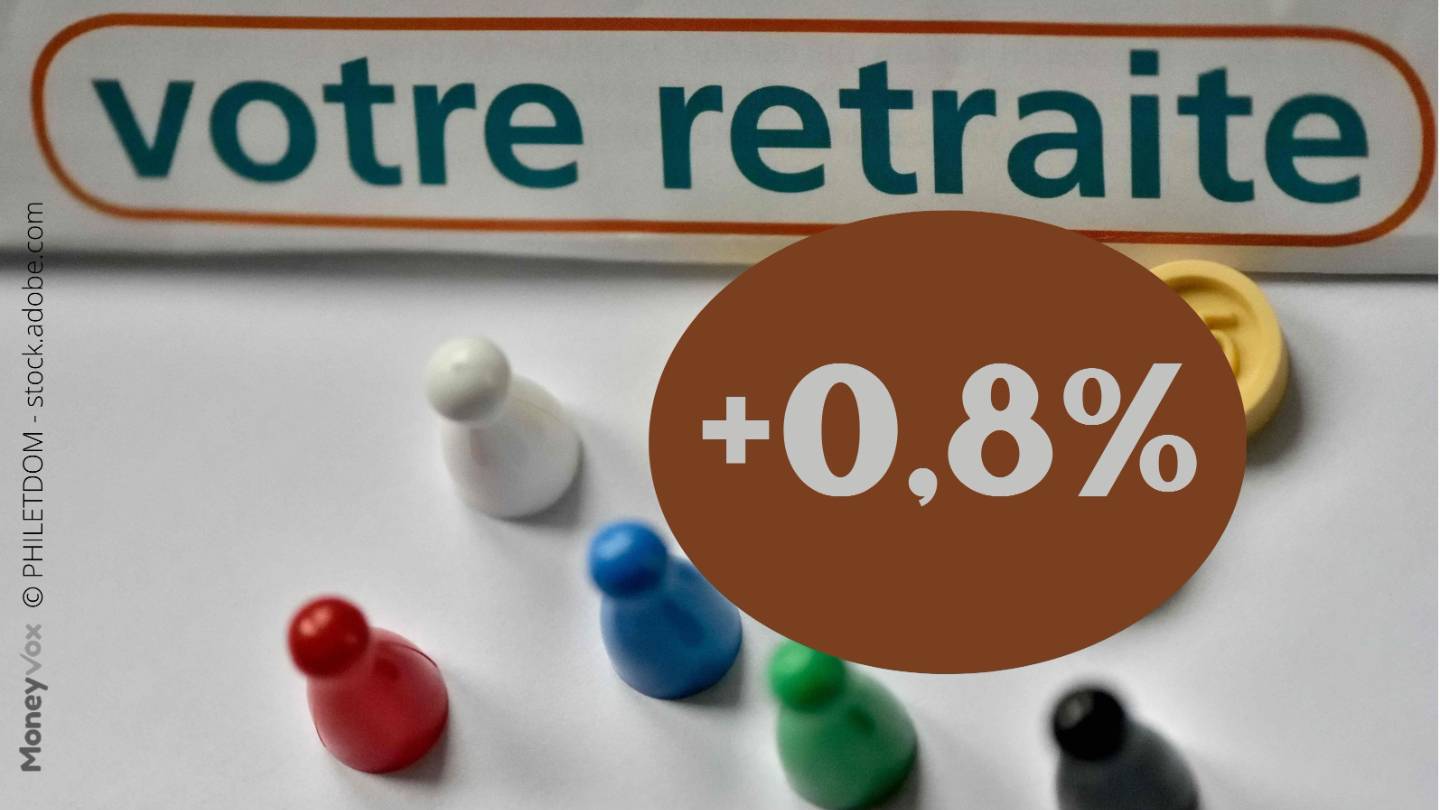 découvrez nos outils et méthodes pour effectuer des calculs précis et anticiper les tendances de l'année 2025. que ce soit pour des projections financières, des analyses de données ou des estimations de croissance, nous vous accompagnons dans vos démarches.