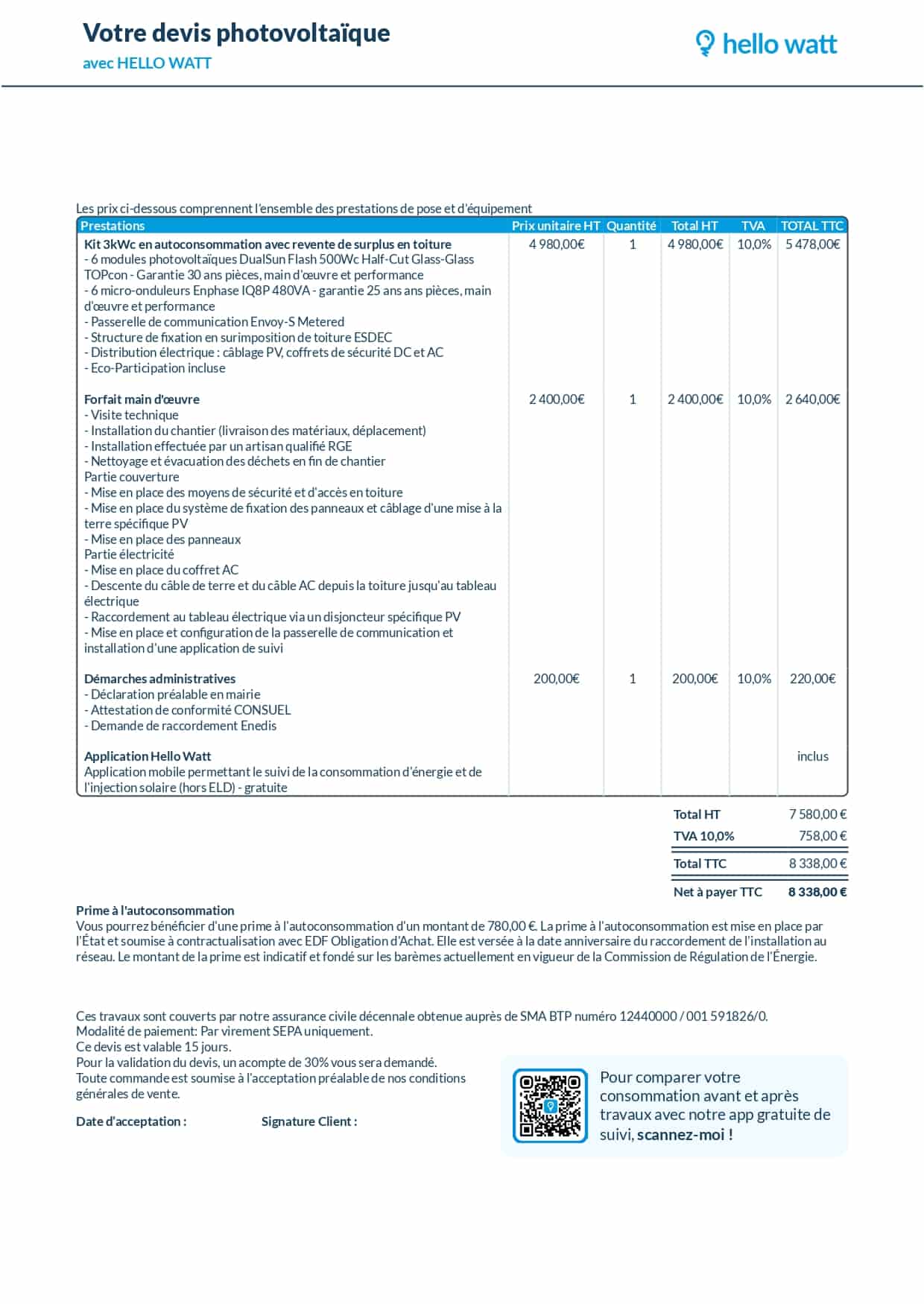 découvrez comment calculer les aides financières disponibles pour l'installation de panneaux solaires et maximisez votre investissement énergétique. obtenez conseils et astuces pour profiter des subventions et réductions d'impôts.