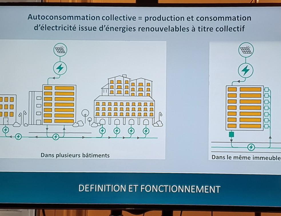 découvrez comment calculer votre autoconsommation en énergie photovoltaïque (pv) pour maximiser l'utilisation de votre production d'électricité solaire et réduire vos factures d'énergie. suivez nos conseils pratiques et outils pour optimiser votre autoconsommation.