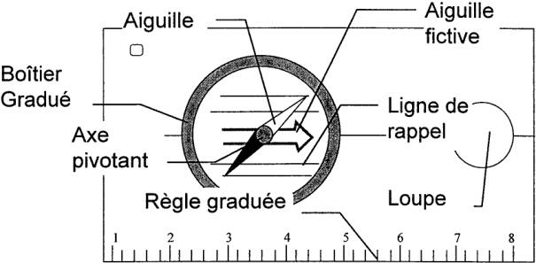découvrez comment effectuer le calcul d'azimut, une technique essentielle en navigation et en cartographie. apprenez les méthodes et outils nécessaires pour déterminer l'angle entre le nord et un point de référence, améliorant ainsi vos compétences en orientation.