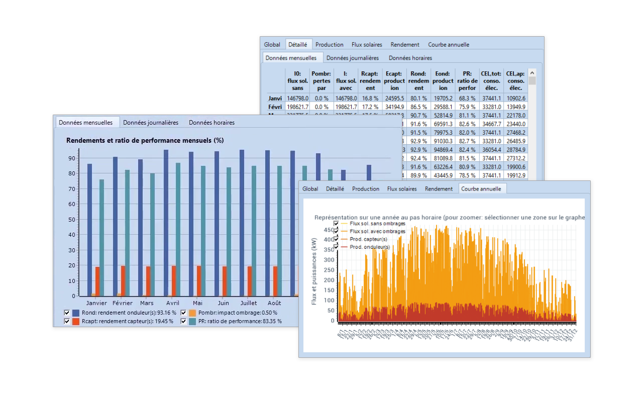 découvrez comment calculer la production d'énergie photovoltaïque de votre installation solaire. optimisez votre rendement énergétique et réduisez vos factures avec nos outils et conseils pratiques.