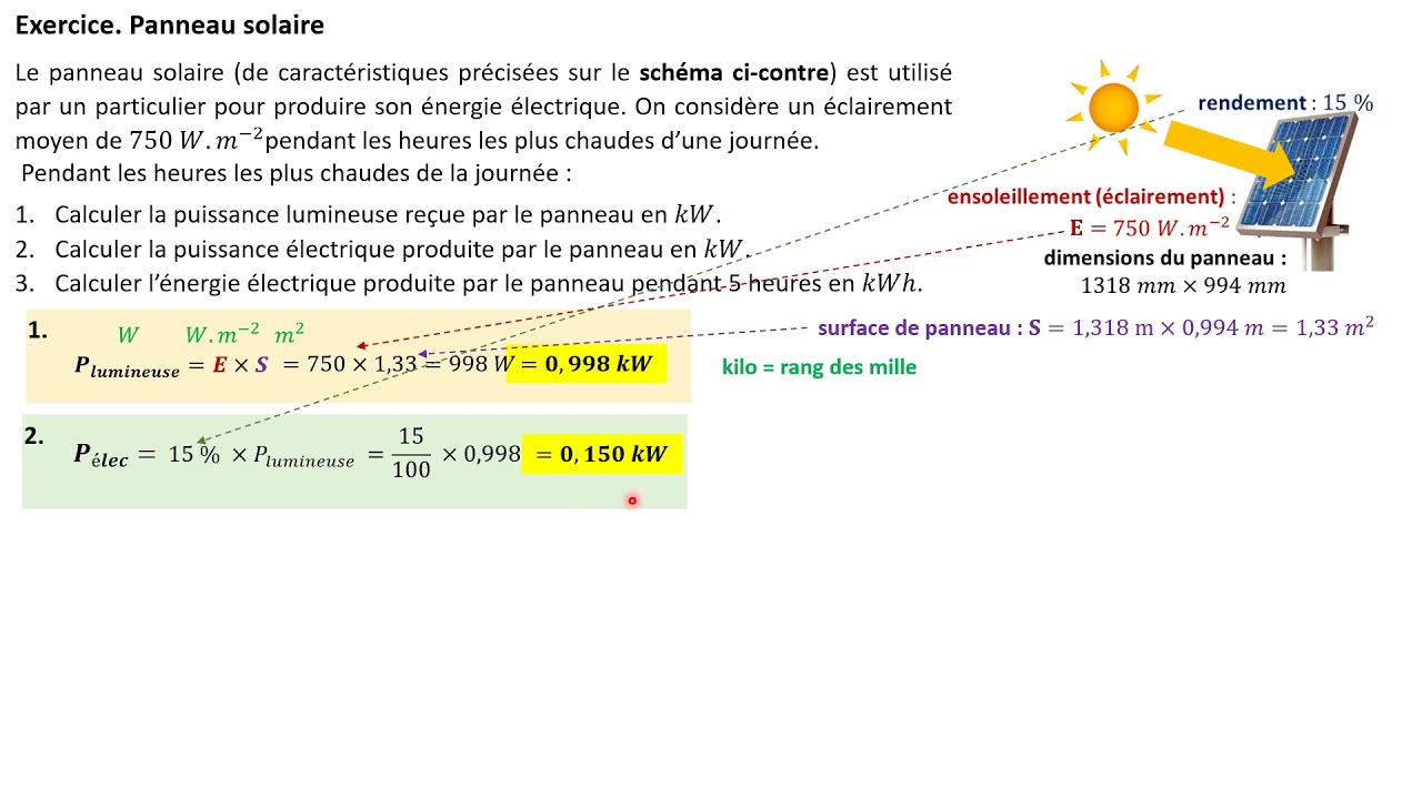 découvrez comment calculer la puissance d'un panneau solaire pour optimiser votre installation et maximiser l'efficacité de votre production d'énergie renouvelable. suivez nos conseils pratiques et nos outils de calcul pour faire le meilleur choix pour votre projet solaire.
