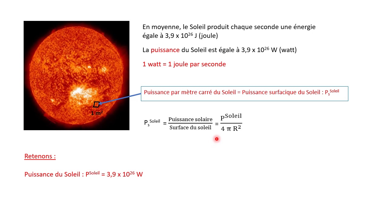 découvrez comment effectuer un calcul précis de la puissance solaire nécessaire pour alimenter vos projets énergétiques. optimisez l'utilisation de l'énergie solaire et faites des choix éclairés pour un avenir durable.