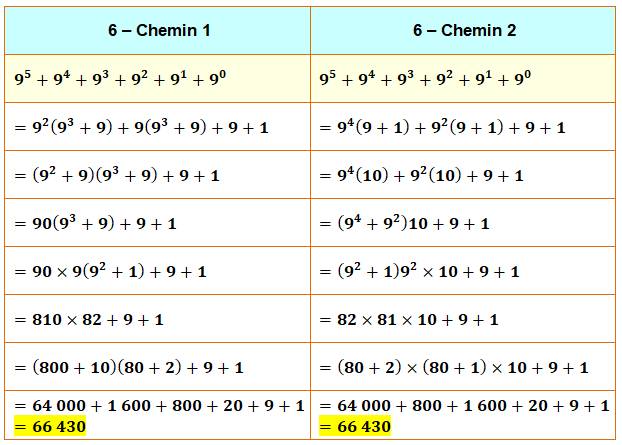 découvrez les méthodes simples et efficaces pour calculer la puissance dans divers domaines. apprenez à maîtriser les formules et à résoudre des problèmes pratiques liés à la puissance électrique, mécanique et thermique.