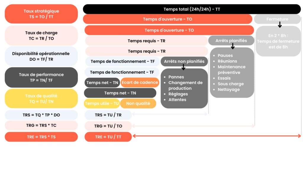 découvrez comment calculer le rendement de vos investissements et optimiser vos finances grâce à notre guide complet sur le calcul du rendement. apprenez les méthodes, les astuces et les conseils pour maximiser vos gains.