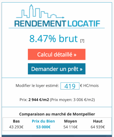 découvrez comment calculer le rendement de vos investissements avec des méthodes simples et efficaces. apprenez à optimiser vos bénéfices et à prendre des décisions éclairées pour vos finances.