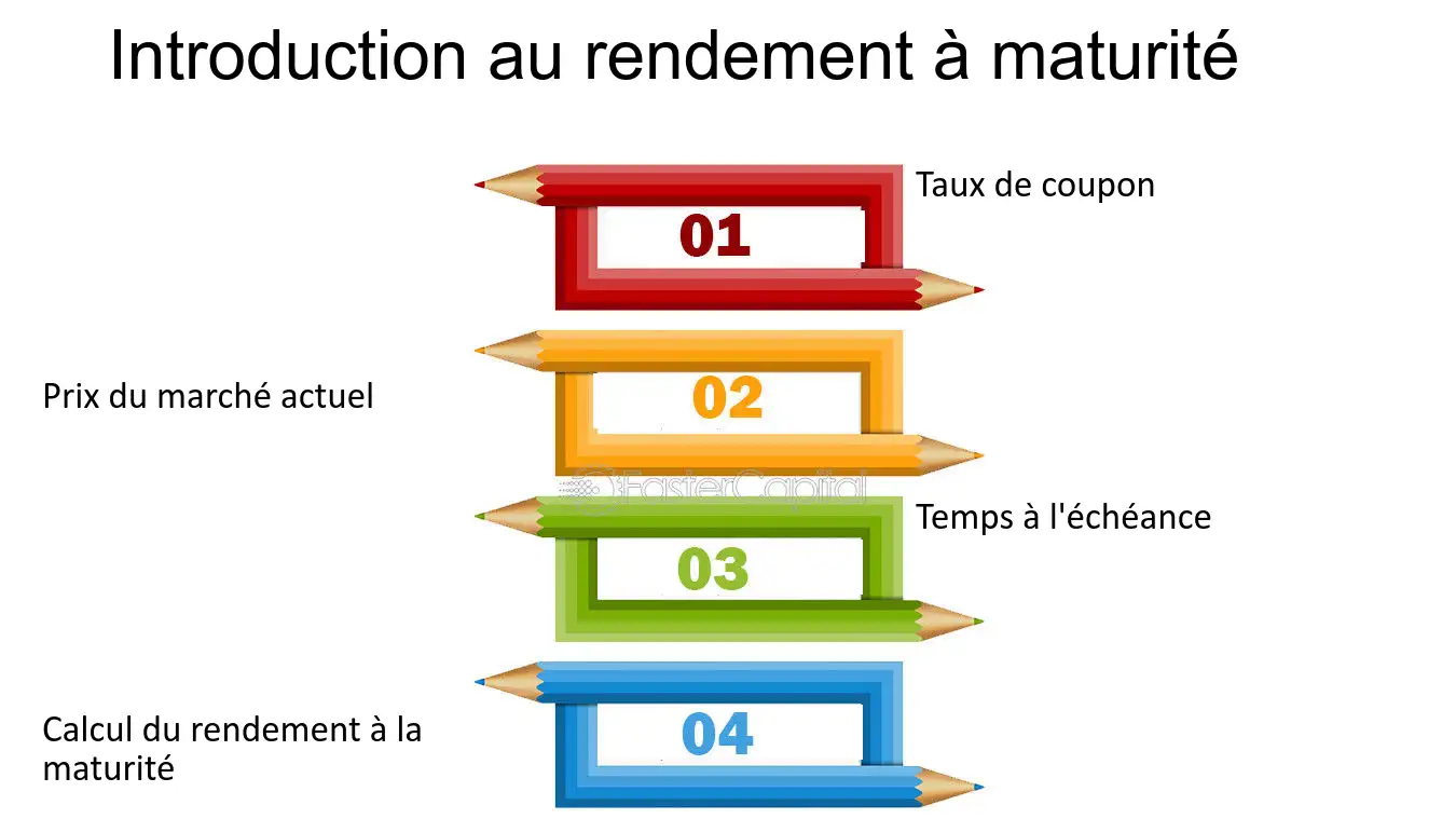découvrez comment calculer le rendement de vos investissements ou projets avec nos astuces et outils efficaces. optimisez vos choix financiers en comprenant les enjeux du rendement.