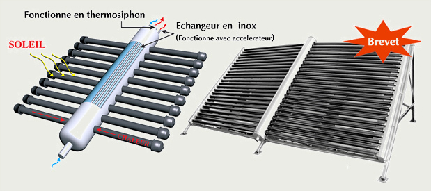découvrez les avantages des capteurs solaires pour optimiser votre consommation d'énergie. apprenez comment ces dispositifs innovants capturent l'énergie du soleil pour alimenter votre maison, réduire vos factures d'électricité et contribuer à un avenir plus durable.