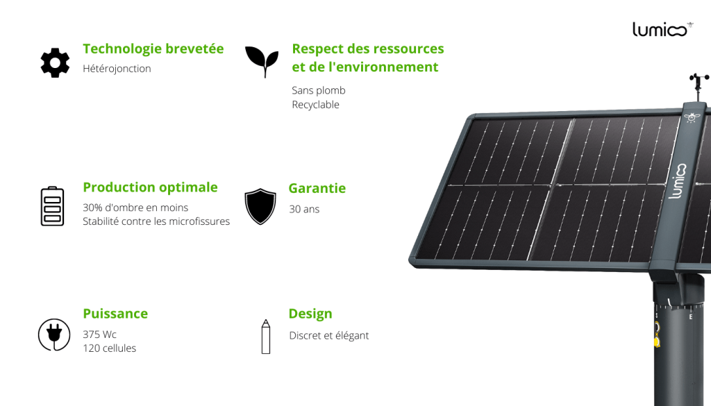 découvrez les caractéristiques des panneaux solaires : performance, durabilité, rendement énergétique et impact environnemental. informez-vous sur les différentes technologies et choisissez le système qui répond le mieux à vos besoins énergétiques.