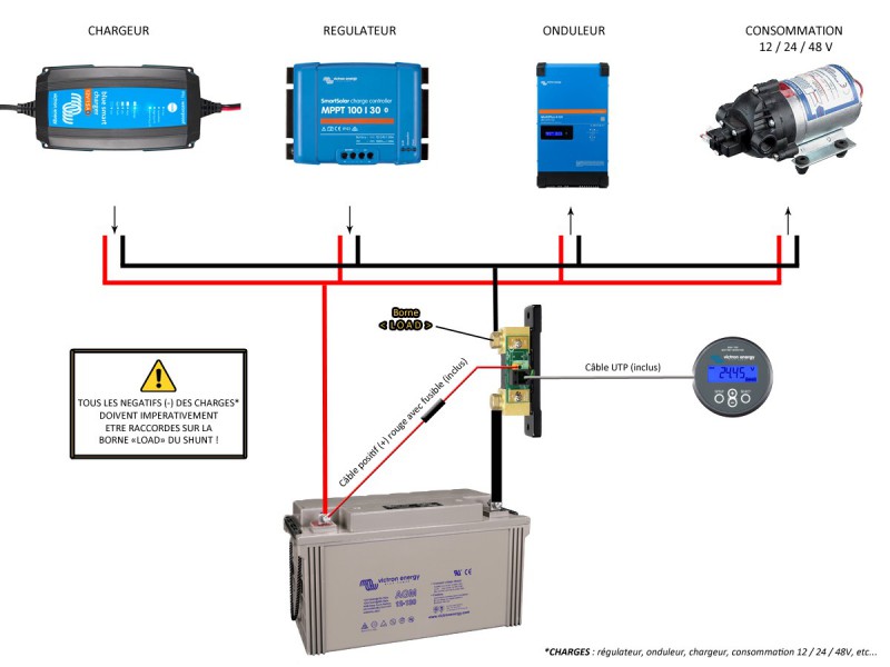 découvrez comment optimiser la charge de votre batterie grâce à nos conseils pratiques. apprenez les meilleures techniques et astuces pour prolonger la durée de vie de votre batterie et éviter les pannes imprévues.