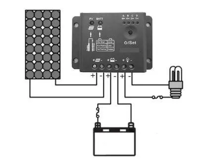 découvrez comment charger efficacement votre batterie solaire pour maximiser l'énergie renouvelable. explorez des astuces et conseils pratiques pour prolonger la durée de vie de vos batteries et optimiser leur performance.