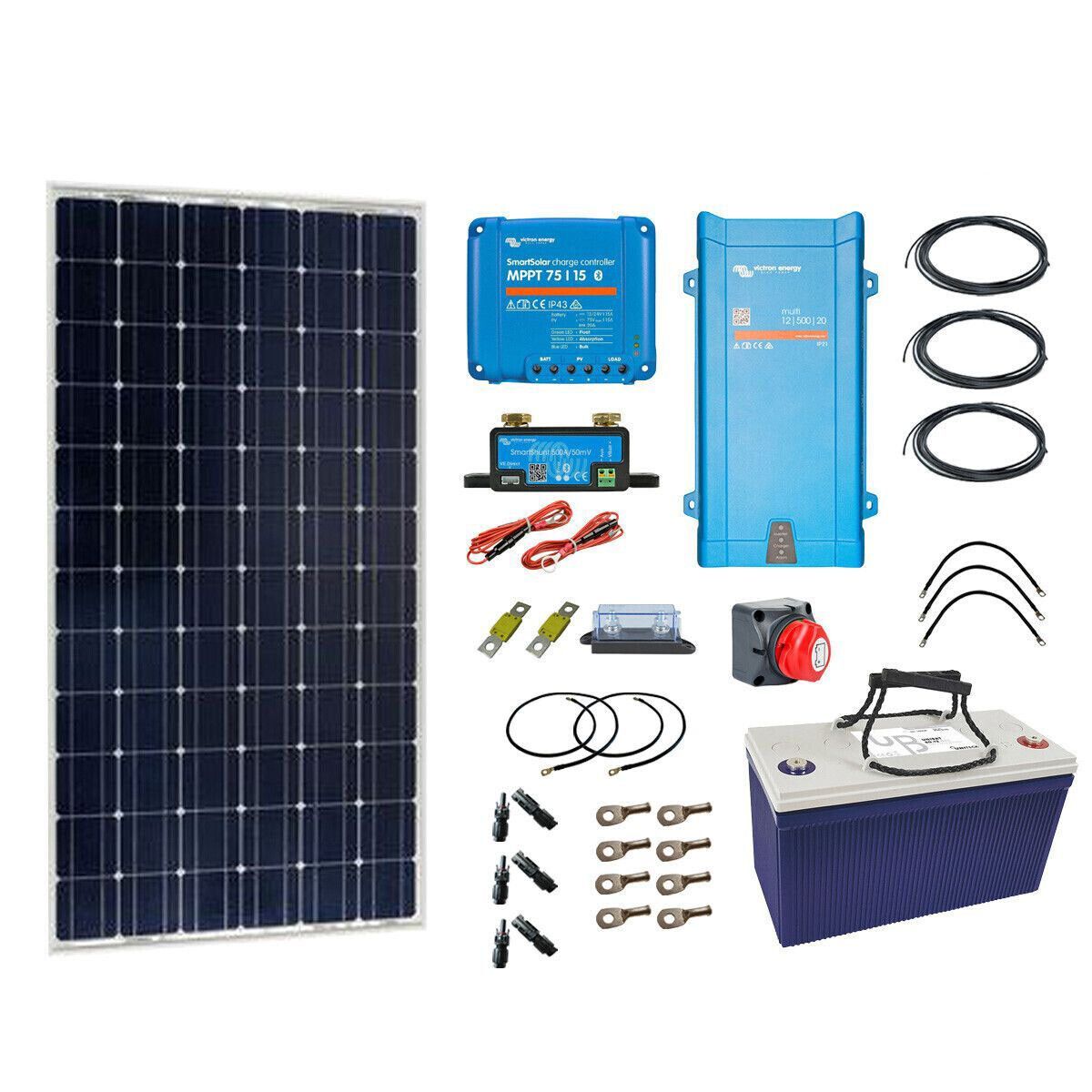 découvrez notre gamme de chargeurs solaires, idéaux pour recharger vos appareils en toute autonomie. profitez d'une énergie renouvelable et respectueuse de l'environnement, que ce soit en camping, en randonnée ou dans votre jardin. restez connecté où que vous soyez !