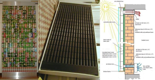 découvrez comment fabriquer votre propre chauffe-eau solaire à partir de matériaux simples et accessibles. suivez notre guide pas à pas pour profiter d'une solution économique et écologique pour chauffer votre eau.
