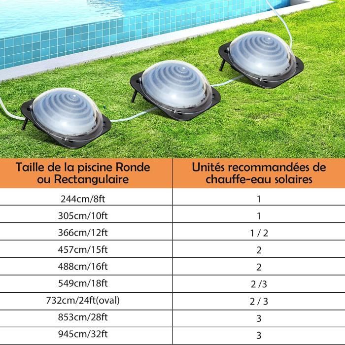 découvrez des solutions efficaces et économiques pour chauffer votre piscine. profitez d'une baignade agréable tout en maîtrisant votre budget grâce à nos conseils et astuces pratiques.