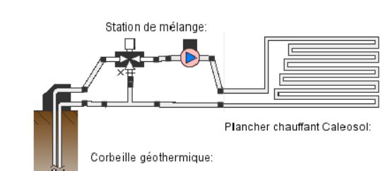 découvrez les avantages de la climatisation écologique, une solution durable et respectueuse de l'environnement pour refroidir votre espace tout en réduisant votre empreinte carbone. optez pour une climatisation qui protège notre planète.