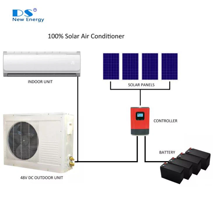 découvrez le climatiseur panneau solaire, une solution écologique et économique pour rafraîchir votre espace tout en respectant l'environnement. grâce à l'énergie solaire, profitez d'un confort thermique sans alourdir votre facture d'électricité.