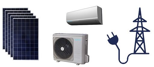 découvrez le climatiseur solaire, une solution écologique et économiquement avantageuse pour refroidir votre espace. profitez d'un confort durable tout en réduisant votre empreinte carbone grâce à l'énergie renouvelable. idéal pour les maisons et les bureaux, ce système innovant allie efficacité énergétique et respect de l'environnement.