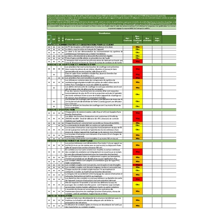 découvrez tout ce qu'il faut savoir sur le code installateur rge (reconnu garant de l'environnement). apprenez comment obtenir cette certification essentielle pour vos projets de rénovation énergétique et bénéficiez d'aides financières tout en garantissant la qualité de vos travaux.