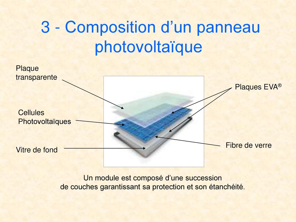 découvrez la composition des cellules photovoltaïques et leur fonctionnement. apprenez comment les différentes couches de matériaux transforment l'énergie solaire en électricité, contribuant ainsi à une énergie renouvelable et durable.