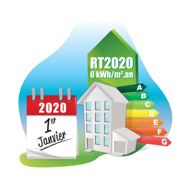 découvrez nos services de constructeur bepos, spécialisés dans la conception et la réalisation de bâtiments à énergie positive. nous vous accompagnons dans votre projet pour allier performance énergétique et respect de l'environnement.