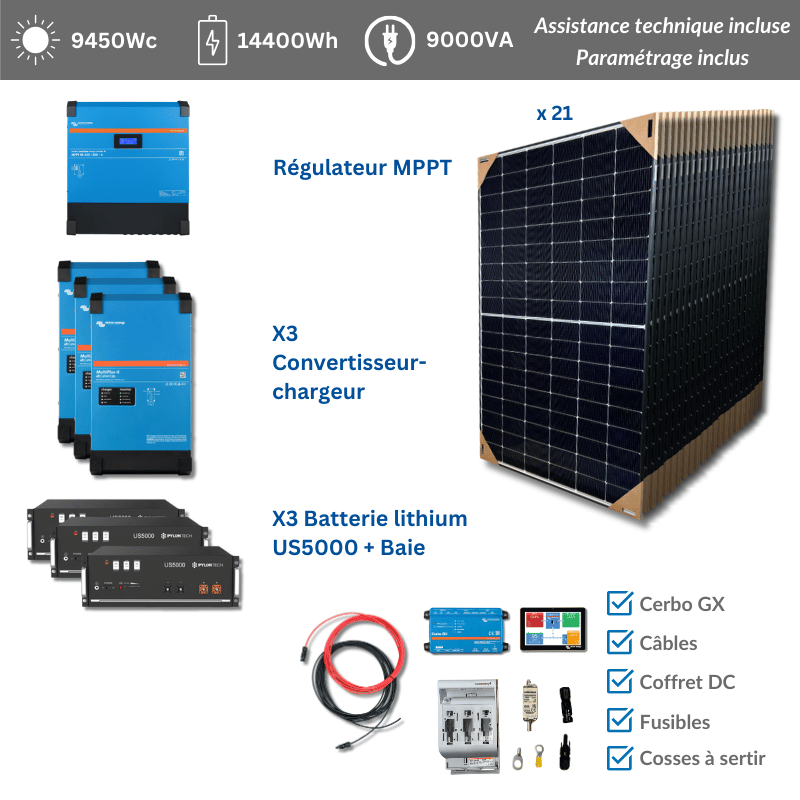découvrez comment effectuer la conversion entre kilowatts (kw) et kilovoltampères (kva) de manière simple et précise. apprenez les formules et les astuces pour maîtriser ces unités de puissance et optimiser vos calculs électriques.