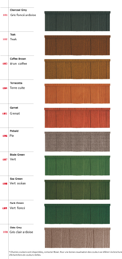 découvrez les différentes couleurs de tuiles pour sublimer vos toitures. choisissez parmi une gamme variée allant des teintes traditionnelles aux nuances modernes, et transformez l'esthétique de votre maison tout en offrant une protection durable.