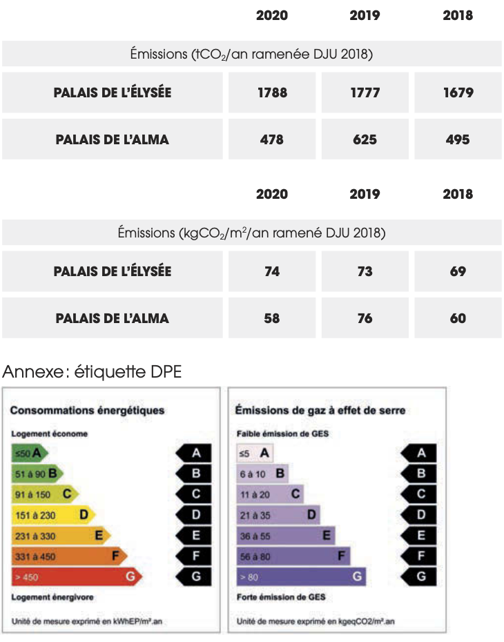 découvrez en 2020 le coût du chauffage au mètre carré, incluant les différentes sources d'énergie, des conseils pour optimiser votre budget et les tendances du marché. informez-vous pour réduire vos dépenses en chauffage et améliorer votre confort thermique.