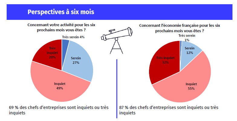 découvrez tout ce qu'il faut savoir sur le coût de l'électricité : tendances actuelles, facteurs influençant les prix, conseils pour réduire votre facture et options d'économies. informez-vous sur les meilleures pratiques pour gérer votre consommation d'énergie efficacement.