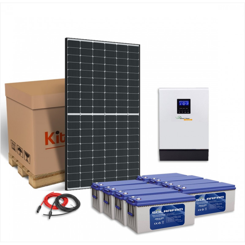découvrez tout sur le coût des panneaux solaires : prix d'achat, installation, économies et aides financières disponibles pour rentabiliser votre investissement énergétique.