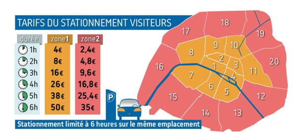 découvrez tout ce qu'il faut savoir sur le coût des panneaux photovoltaïques (pv) en france. comparez les prix, explorez les aides financières disponibles et optimisez votre investissement pour une énergie renouvelable durable et rentable.
