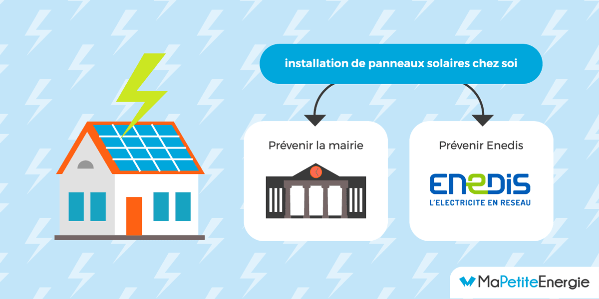 découvrez le coût du raccordement photovoltaïque avec enedis. informez-vous sur les frais liés à l'installation de panneaux solaires et les démarches nécessaires pour bénéficier d'une énergie renouvelable à votre domicile.