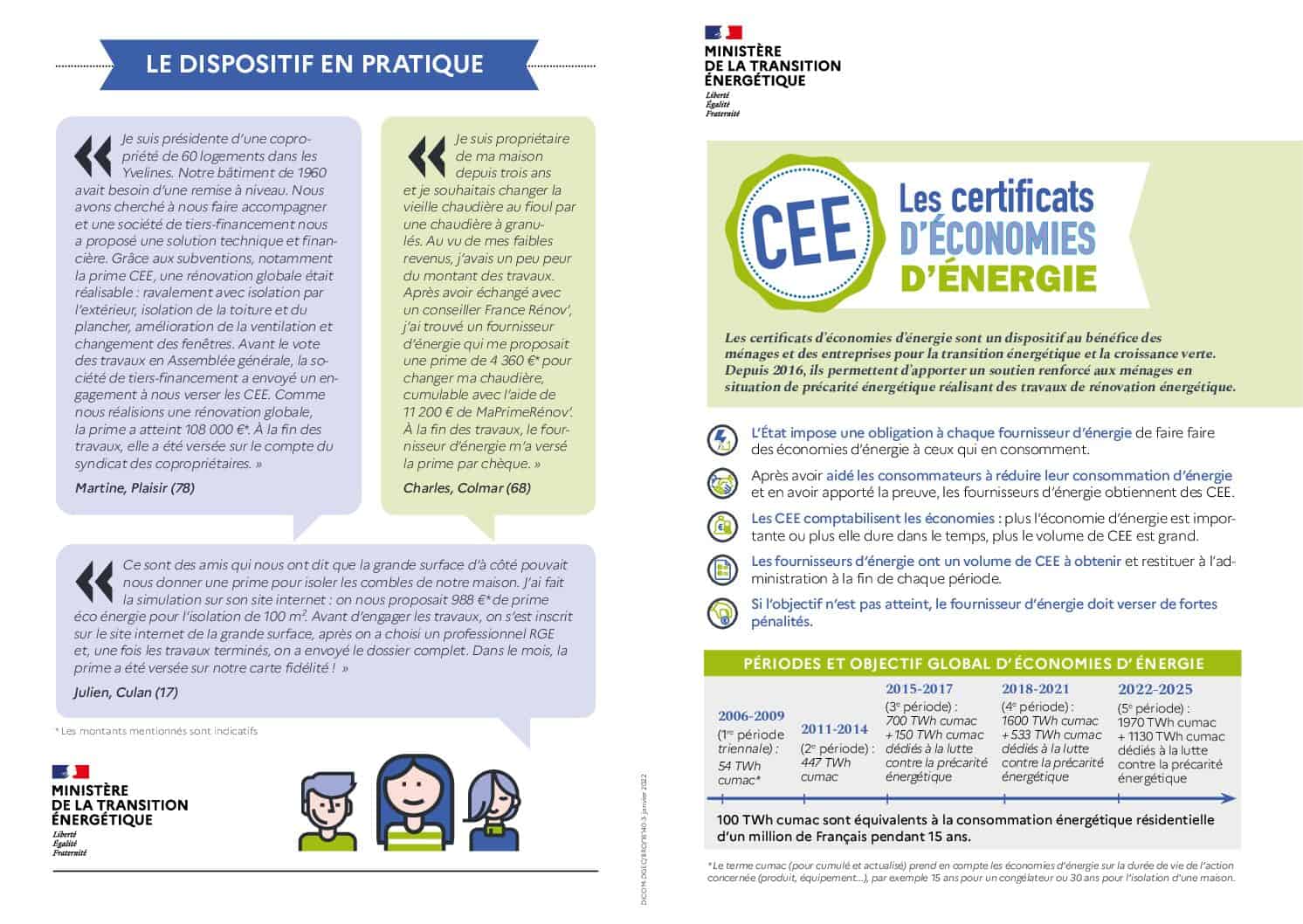 découvrez comment bénéficier du crédit d'impôt travaux en 2025. optimisez vos dépenses pour vos projets de rénovation énergétique et améliorez votre habitat tout en réalisant des économies substantielles grâce aux avantages fiscaux offerts par ce dispositif.