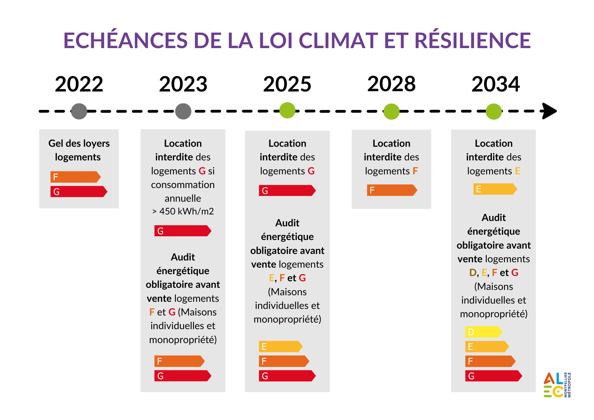 découvrez tout sur le crédit d'impôt pour les travaux en 2025 : avantages fiscaux, conditions d'éligibilité et conseils pratiques pour optimiser vos dépenses en rénovation. ne manquez pas cette opportunité de réduire vos impôts tout en améliorant votre habitat.