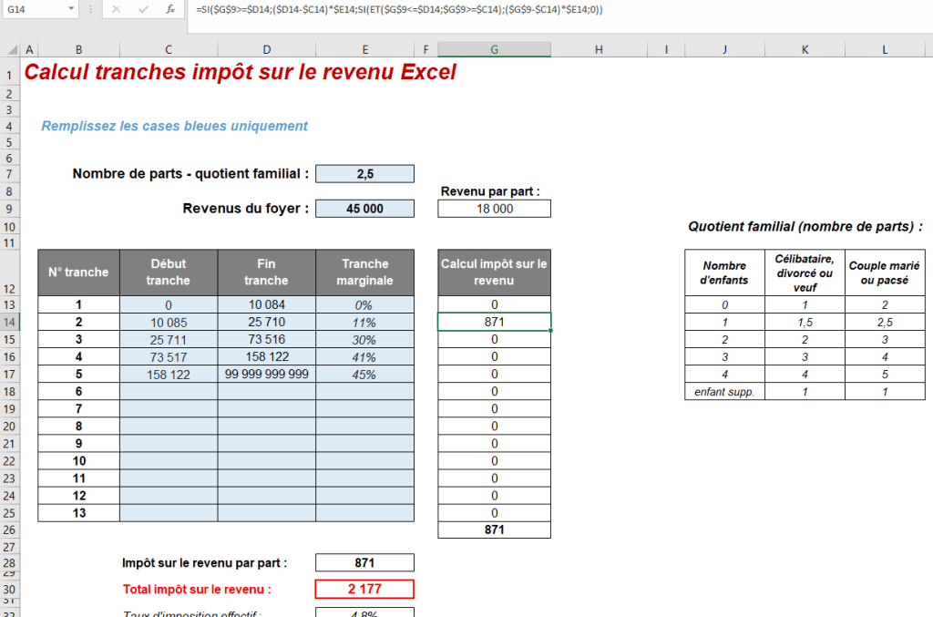 découvrez comment le crédit d'impôt photovoltaïque peut réduire vos dépenses énergétiques en soutenant l'installation de panneaux solaires. profitez des aides fiscales pour rendre votre projet d'énergie renouvelable plus accessible et rentable.