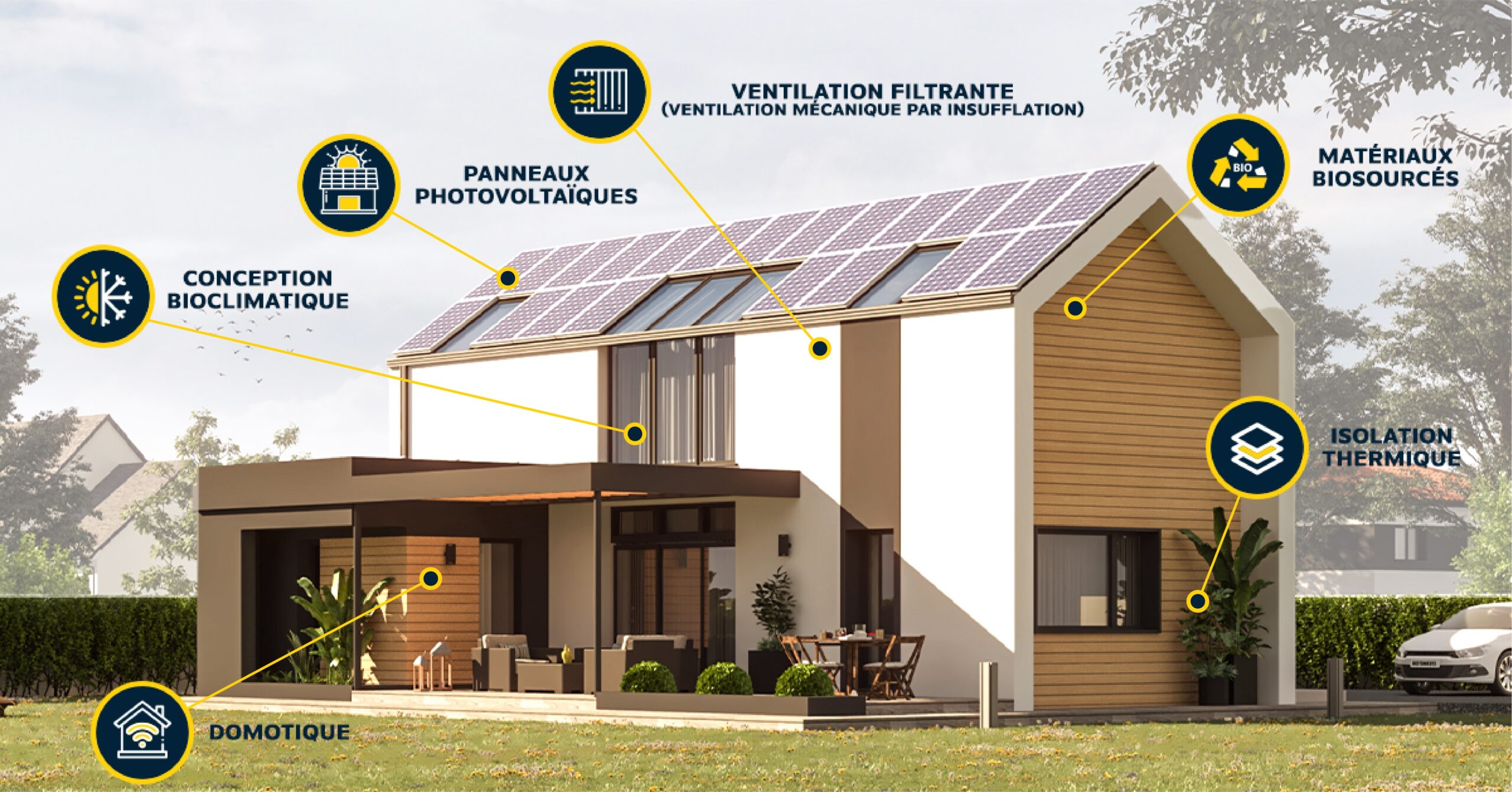 découvrez tout sur la date de mise en application de la rt2020, la réglementation thermique rénovée en france, visant à améliorer l'efficacité énergétique des bâtiments. renseignez-vous sur ses implications pour les constructions neuves et les enjeux environnementaux.