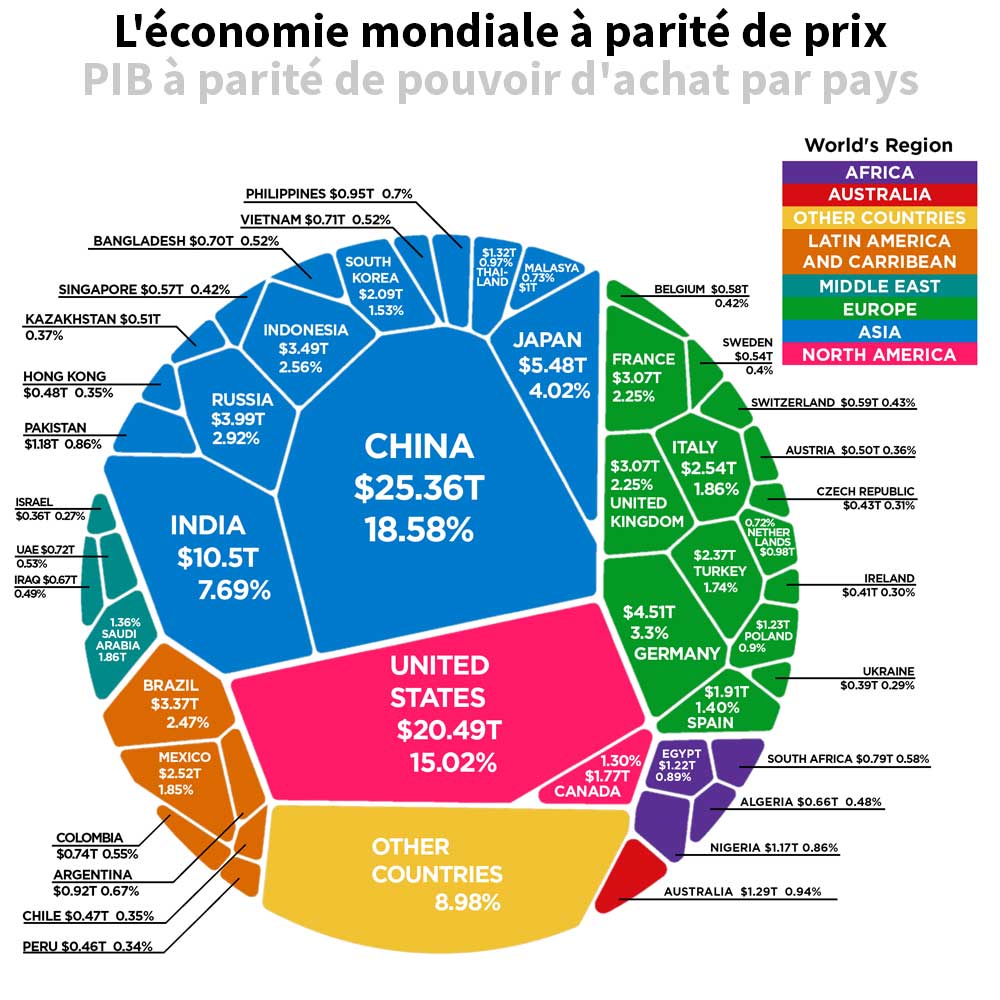 découvrez la définition de ppa (poste de prise d'apport), un terme clé dans le domaine de la gestion des valeurs mobilières et des investissements. comprenez son rôle, ses implications et comment il s'intègre dans le monde financier.