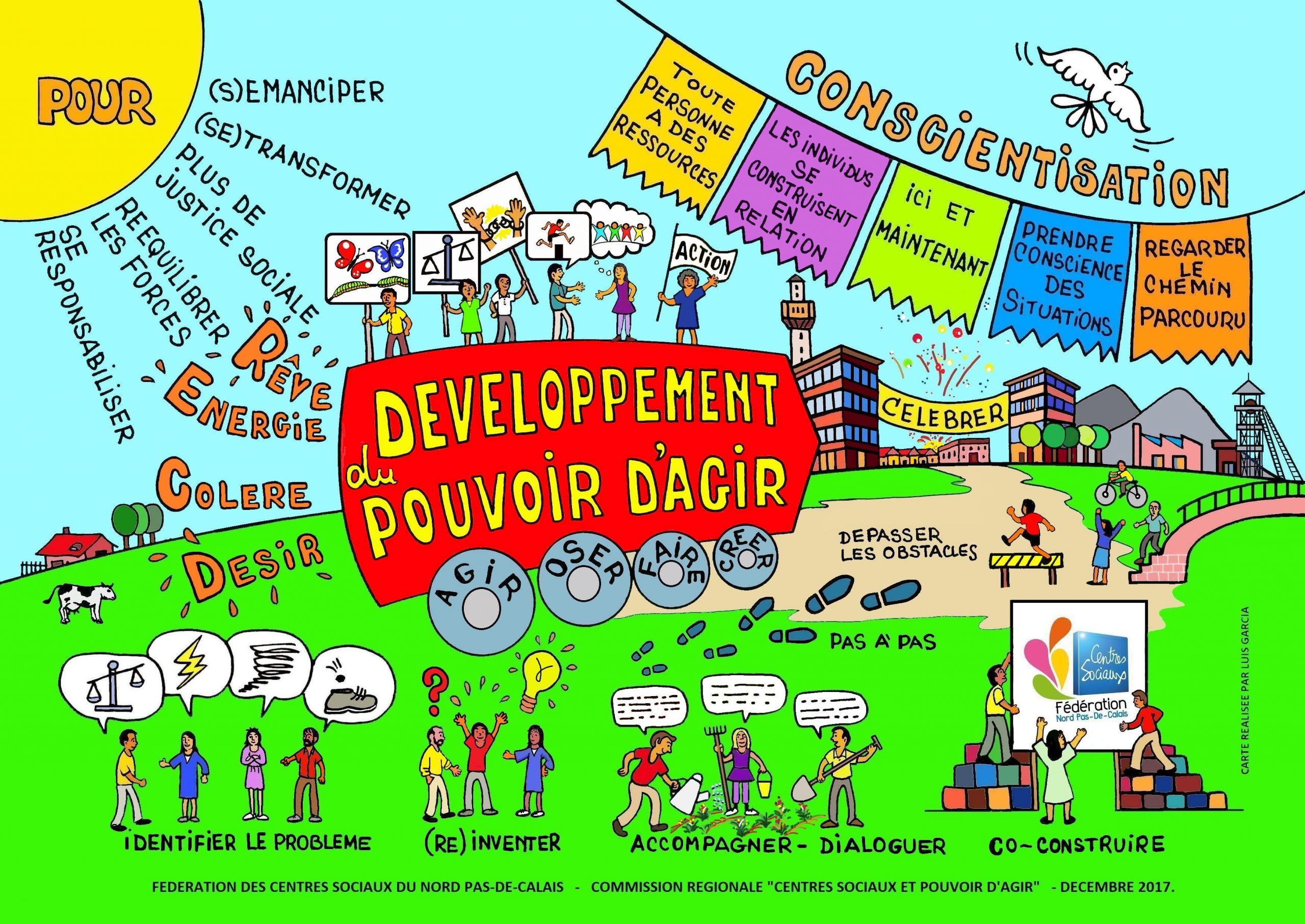 découvrez la définition du pouvoir, un concept clé en sciences sociales, qui englobe la capacité d'influence, de domination et de contrôle dans diverses relations humaines et structures sociales. explorez ses différentes formes et implications.