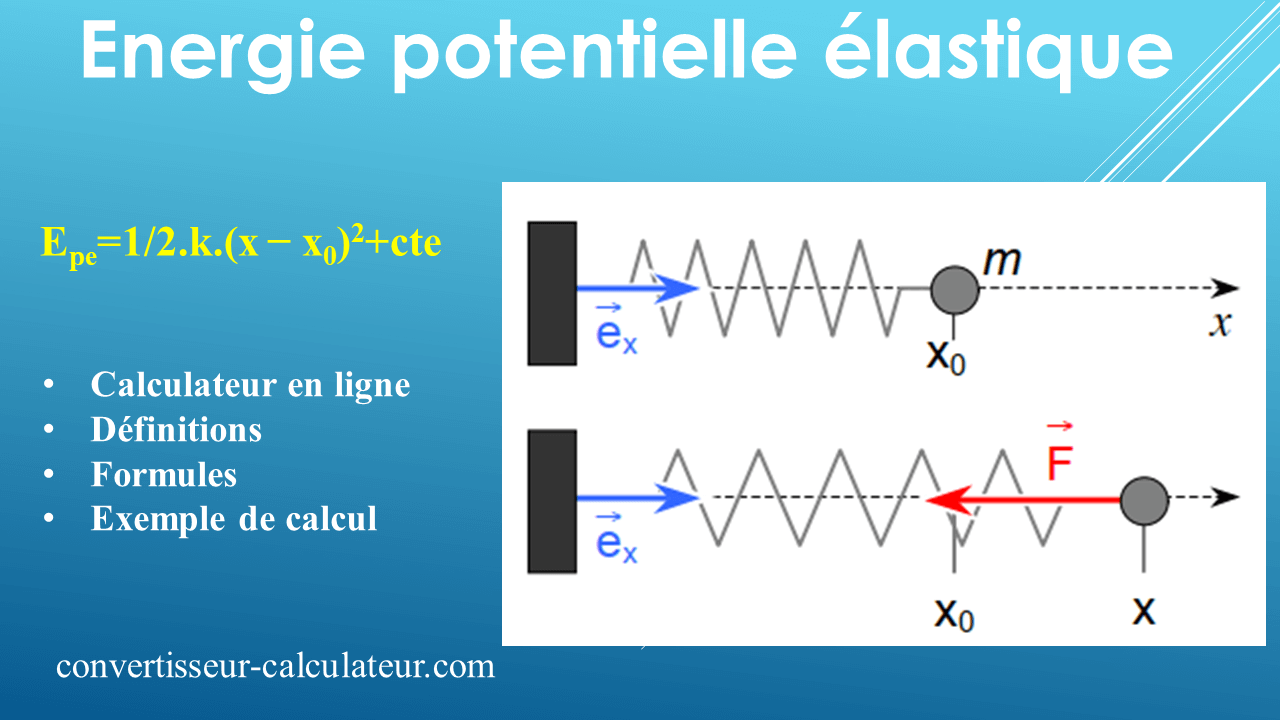 découvrez la définition de l'énergie potentielle, un concept fondamental en physique qui décrit l'énergie qu'un objet possède en raison de sa position ou de sa configuration. explorez les exemples et applications pour mieux comprendre son rôle dans notre monde.