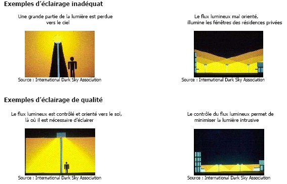 découvrez la définition du terme 'lumineux', son utilisation en physique et en art, ainsi que son impact dans la vie quotidienne. explorez les différentes nuances de la lumière et leur signification.