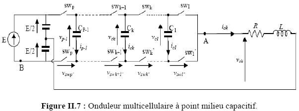 découvrez la définition d'un onduleur, un dispositif essentiel qui transforme le courant continu en courant alternatif, permettant ainsi d'alimenter des appareils électriques de manière fiable. apprenez son fonctionnement, ses types et ses applications dans la vie quotidienne.