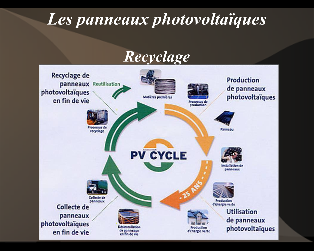 vous envisagez la désinstallation de panneaux solaires ? découvrez notre guide complet pour comprendre les étapes, les précautions à prendre et les conseils d'experts pour une opération sécurisée et efficace. reprenez le contrôle de votre installation énergétique dès maintenant.