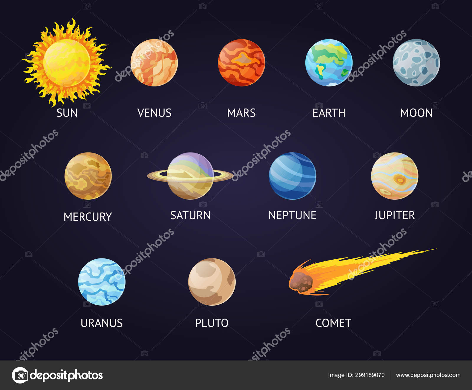 découvrez l'univers fascinant du système solaire à travers des dessins captivants. explorez chaque planète, leurs caractéristiques uniques et admirez la beauté de notre système avec des illustrations enrichissantes qui stimulent l'imagination.